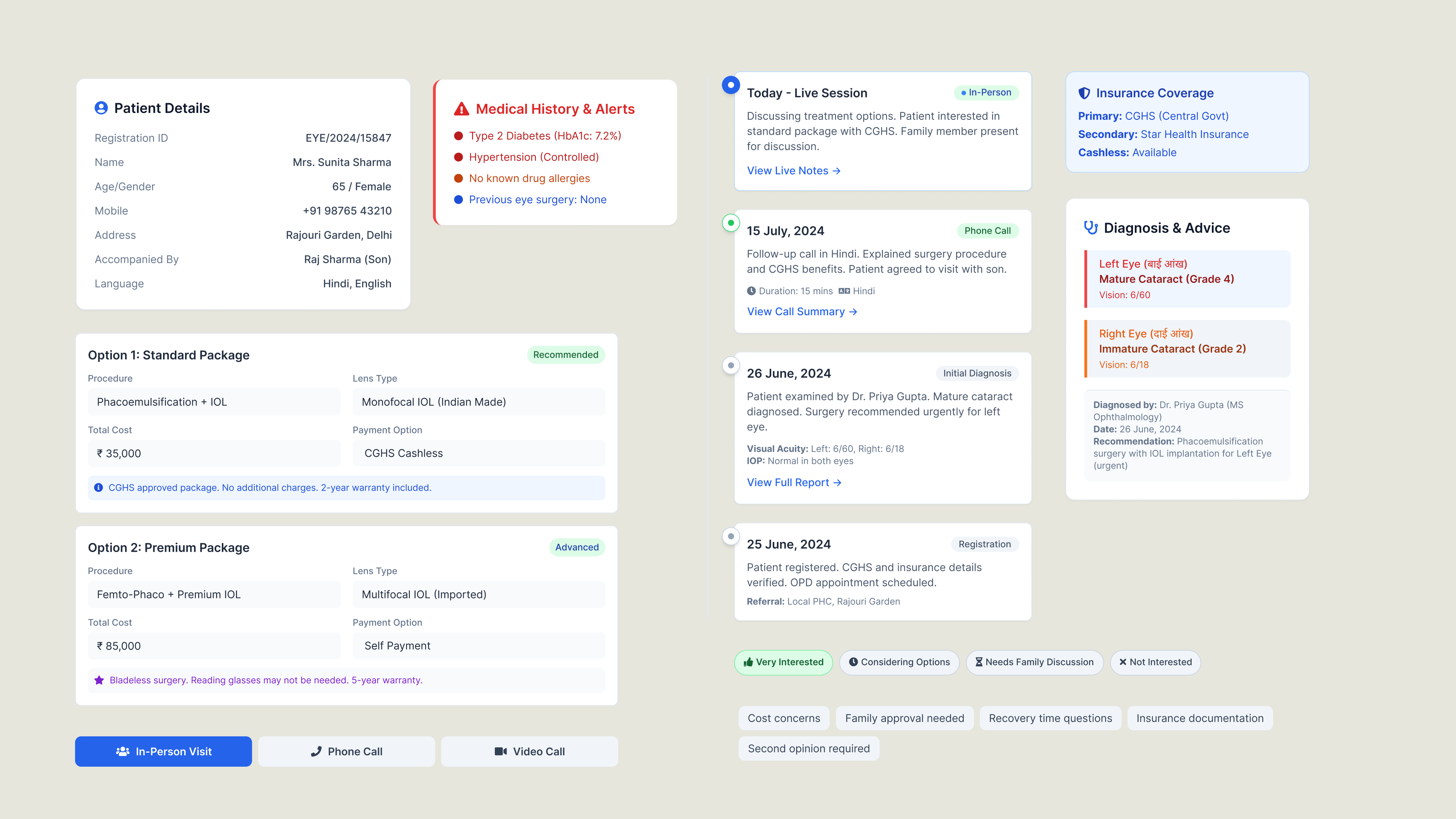 Information Architecture 1